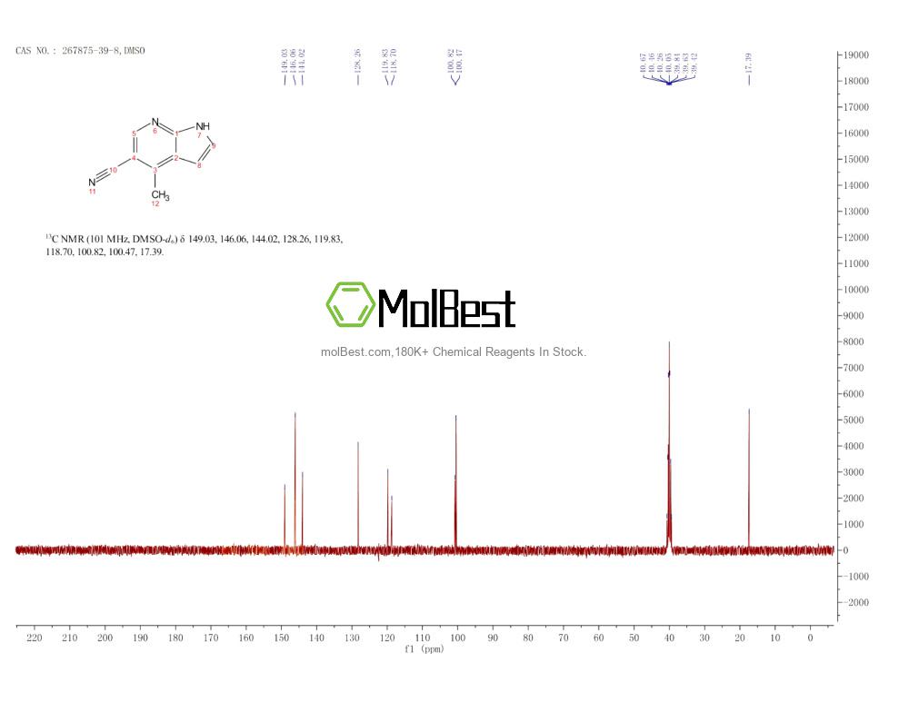 Espectro de teste de amostra física (NMR) de 267875-39-8