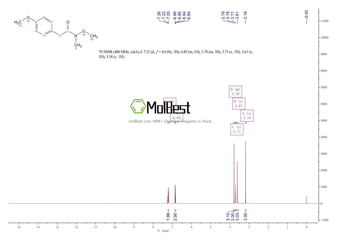 267884-96-8 fiziksel numune test spektrumu (NMR)