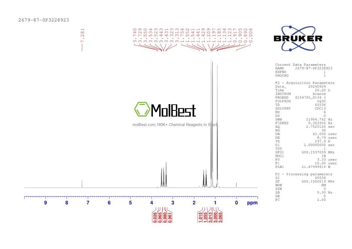 2679-87-0 fiziksel numune test spektrumu (NMR)