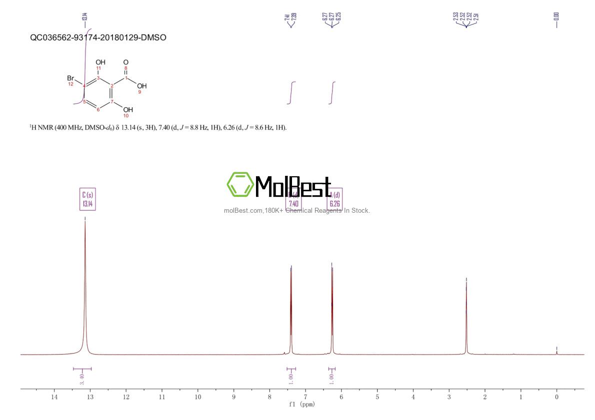Physical sample testing spectrum (NMR) of 26792-49-4