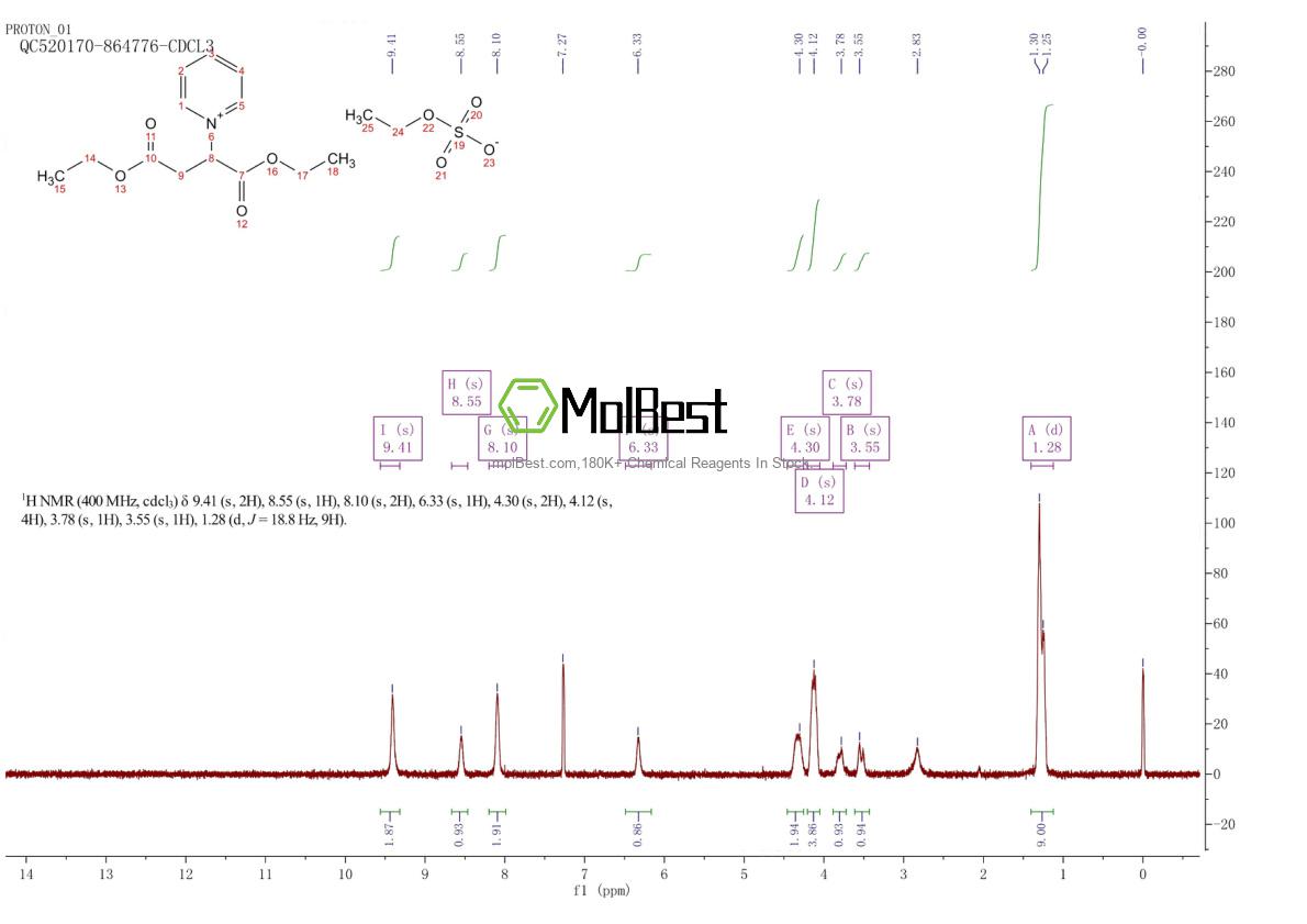 2680577-10-8 fiziksel numune test spektrumu (NMR)