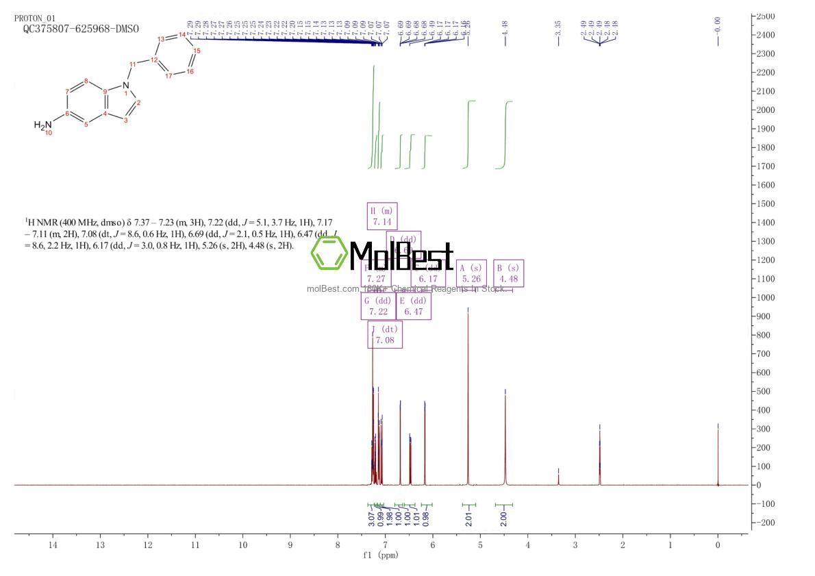 Physical sample testing spectrum (NMR) of 26807-73-8