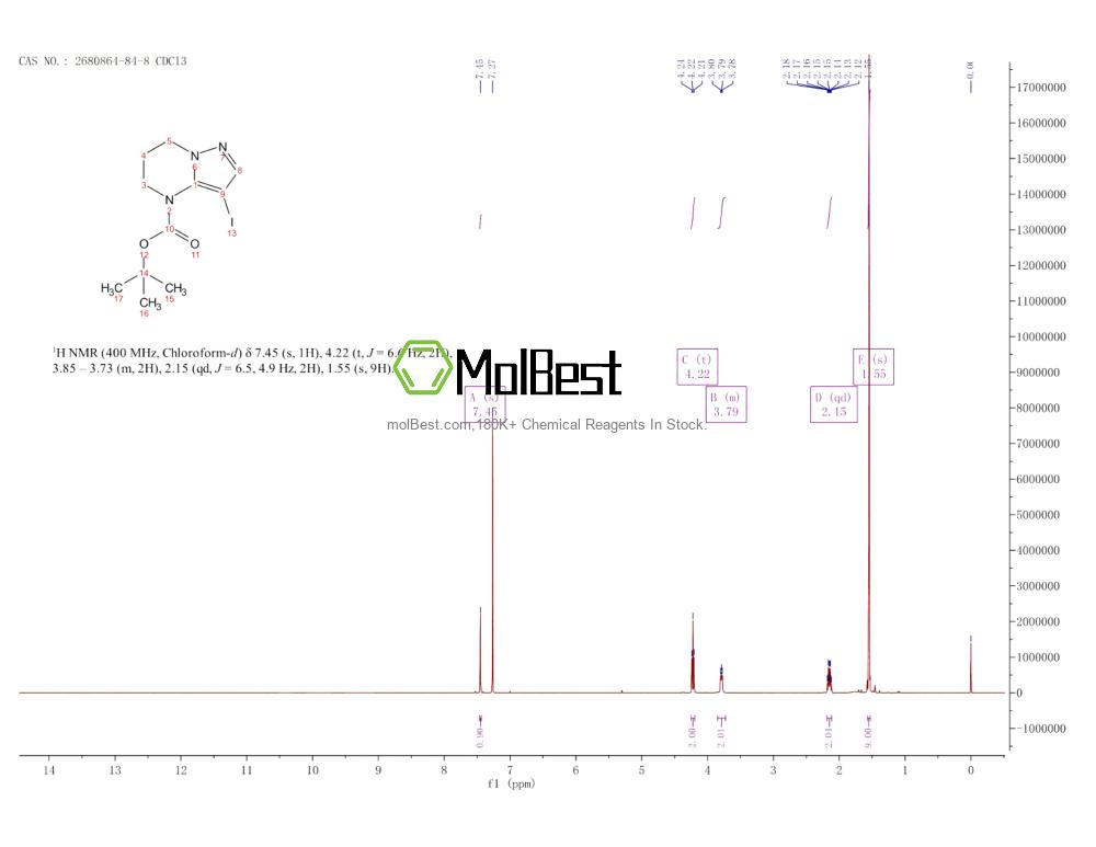 Physical sample testing spectrum (NMR) of 2680864-84-8