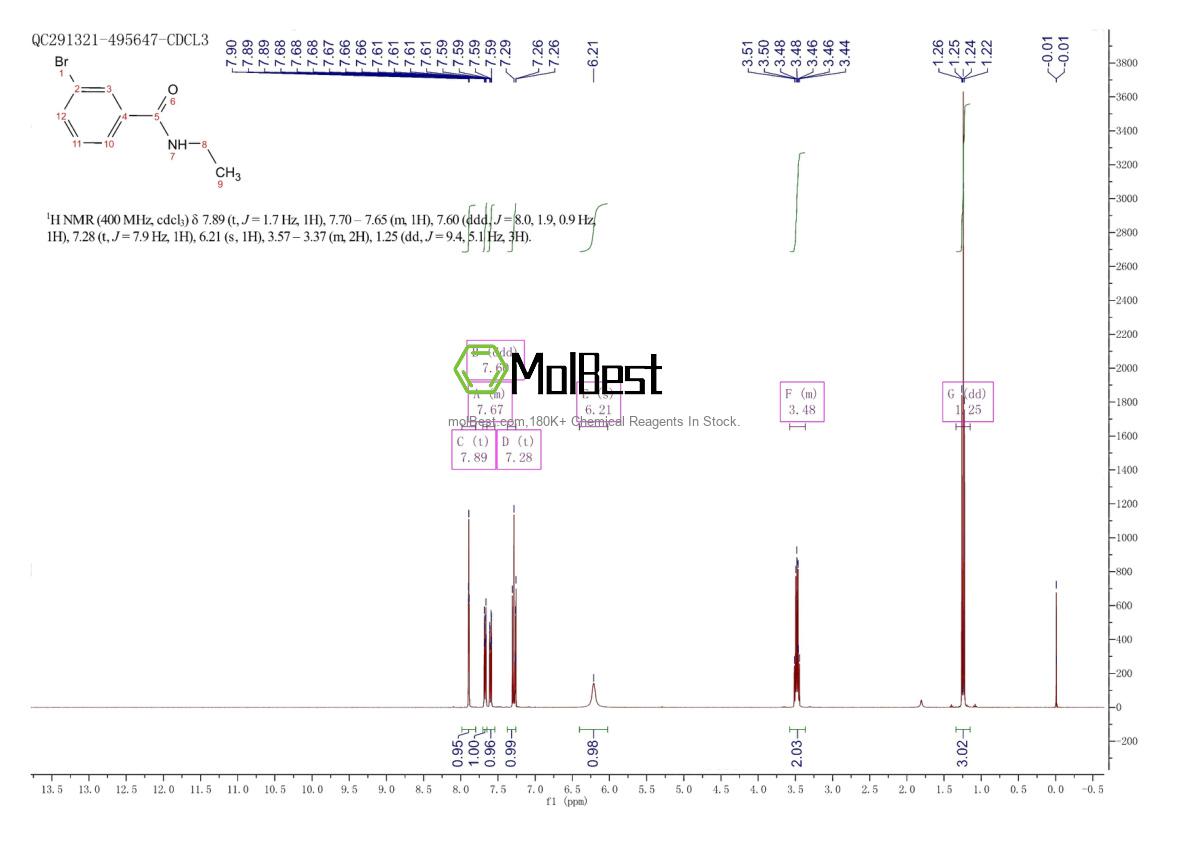 26819-10-3 fiziksel numune test spektrumu (NMR)