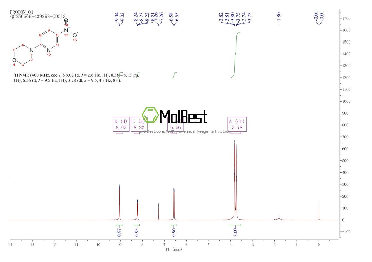 26820-62-2 fiziksel numune test spektrumu (NMR)