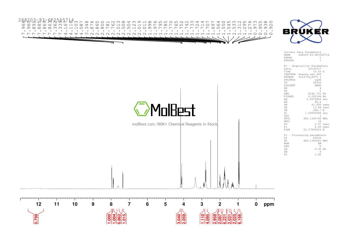 268203-93-6 fiziksel numune test spektrumu (NMR)