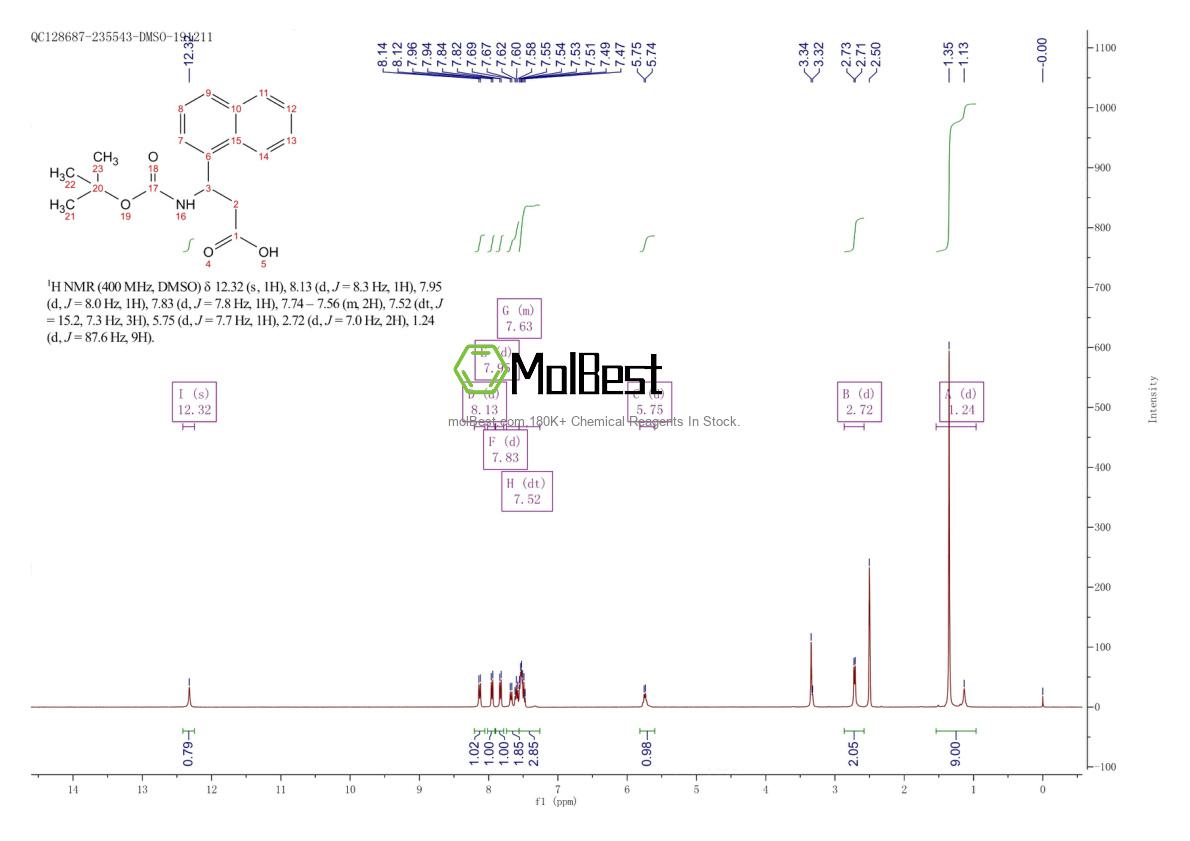 268209-95-6 fiziksel numune test spektrumu (NMR)