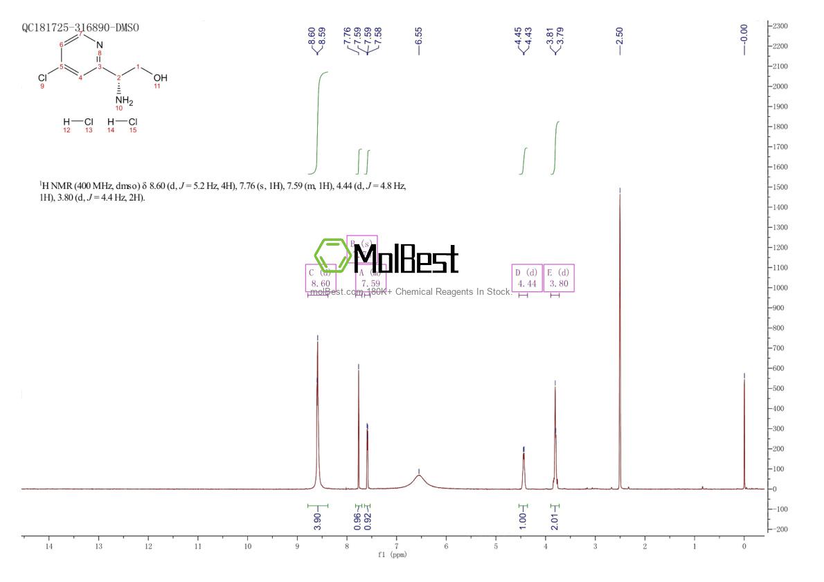 Physical sample testing spectrum (NMR) of 2682097-44-3