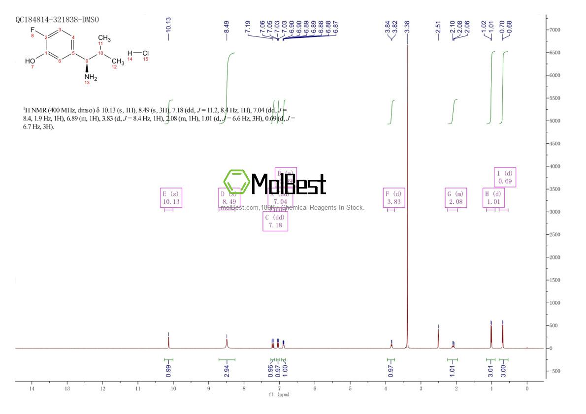 2682097-70-5 fiziksel numune test spektrumu (NMR)