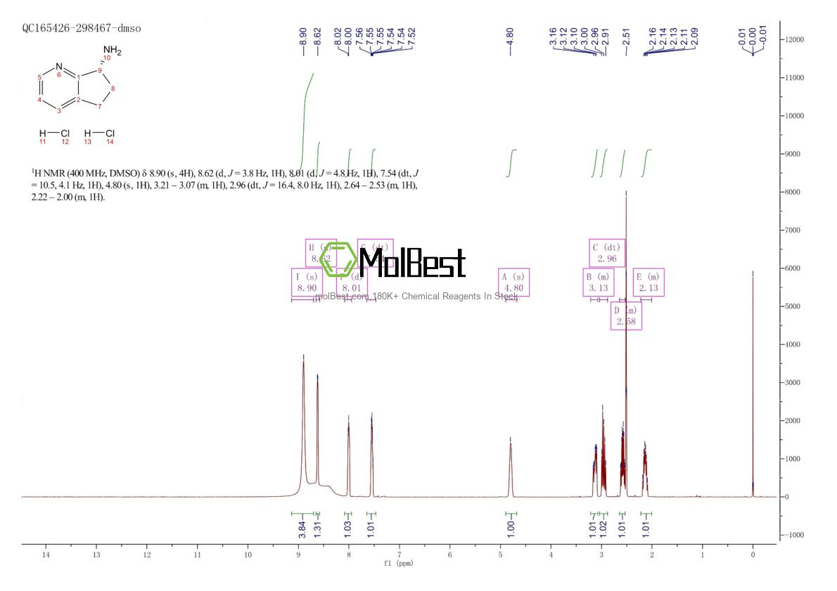2682097-84-1 fiziksel numune test spektrumu (NMR)