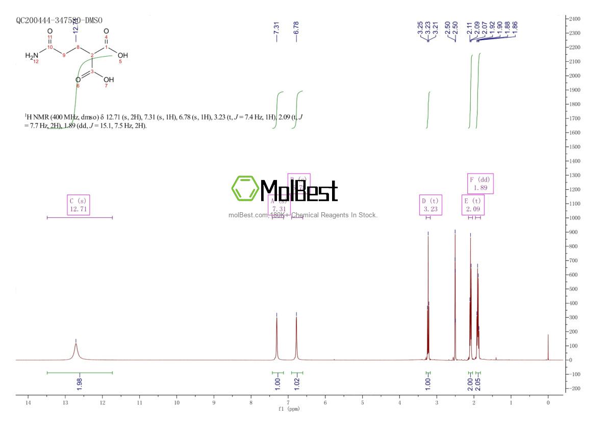 2682114-22-1 fiziksel numune test spektrumu (NMR)