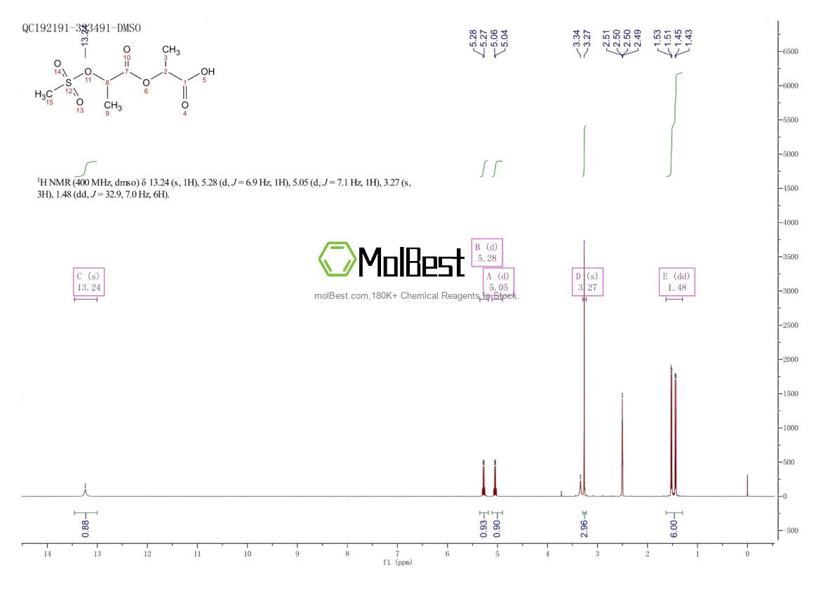 2682114-32-3 fiziksel numune test spektrumu (NMR)