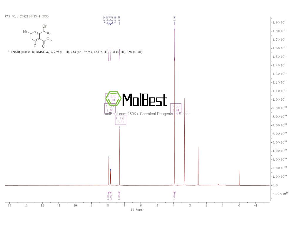 2682114-33-4 fiziksel numune test spektrumu (NMR)