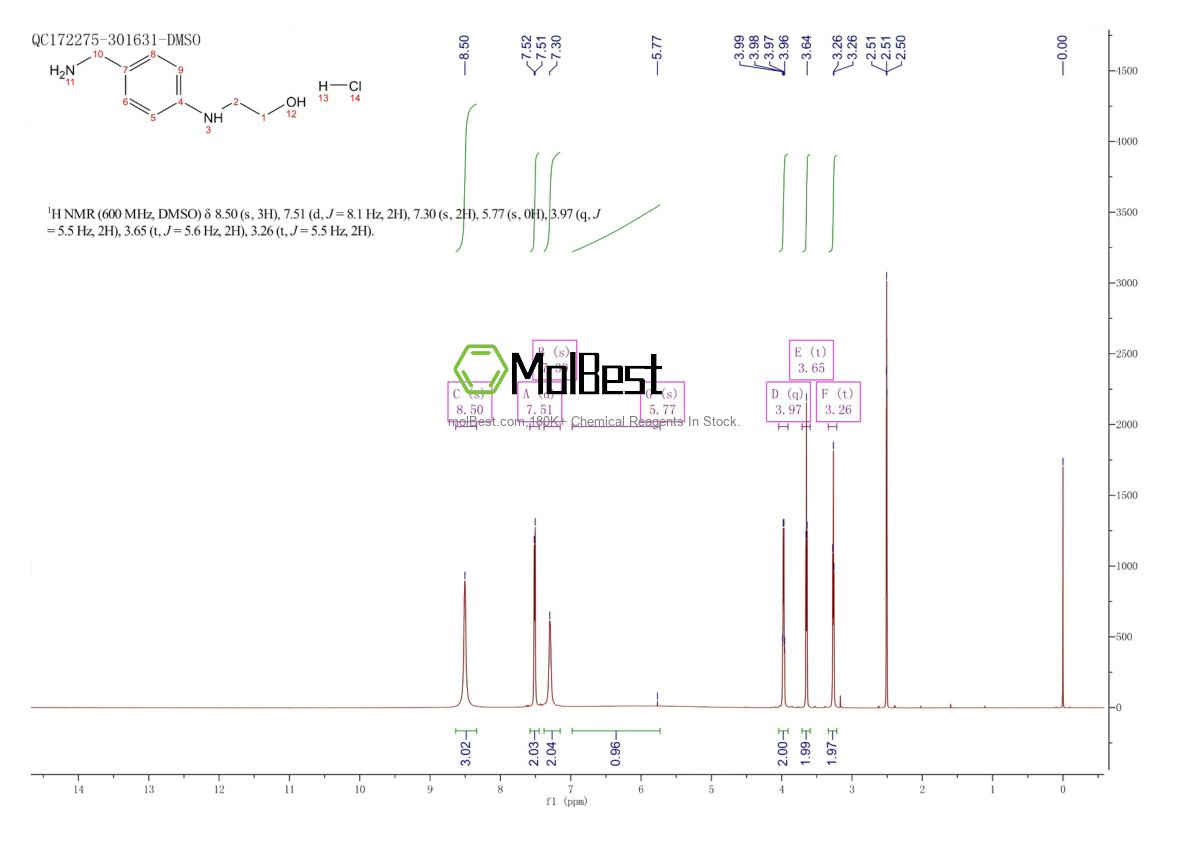 2682114-37-8 fiziksel numune test spektrumu (NMR)