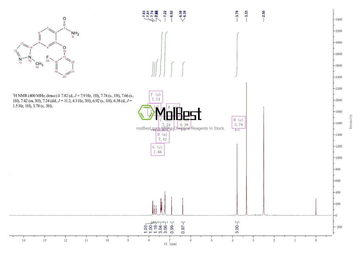 2682114-39-0 fiziksel numune test spektrumu (NMR)