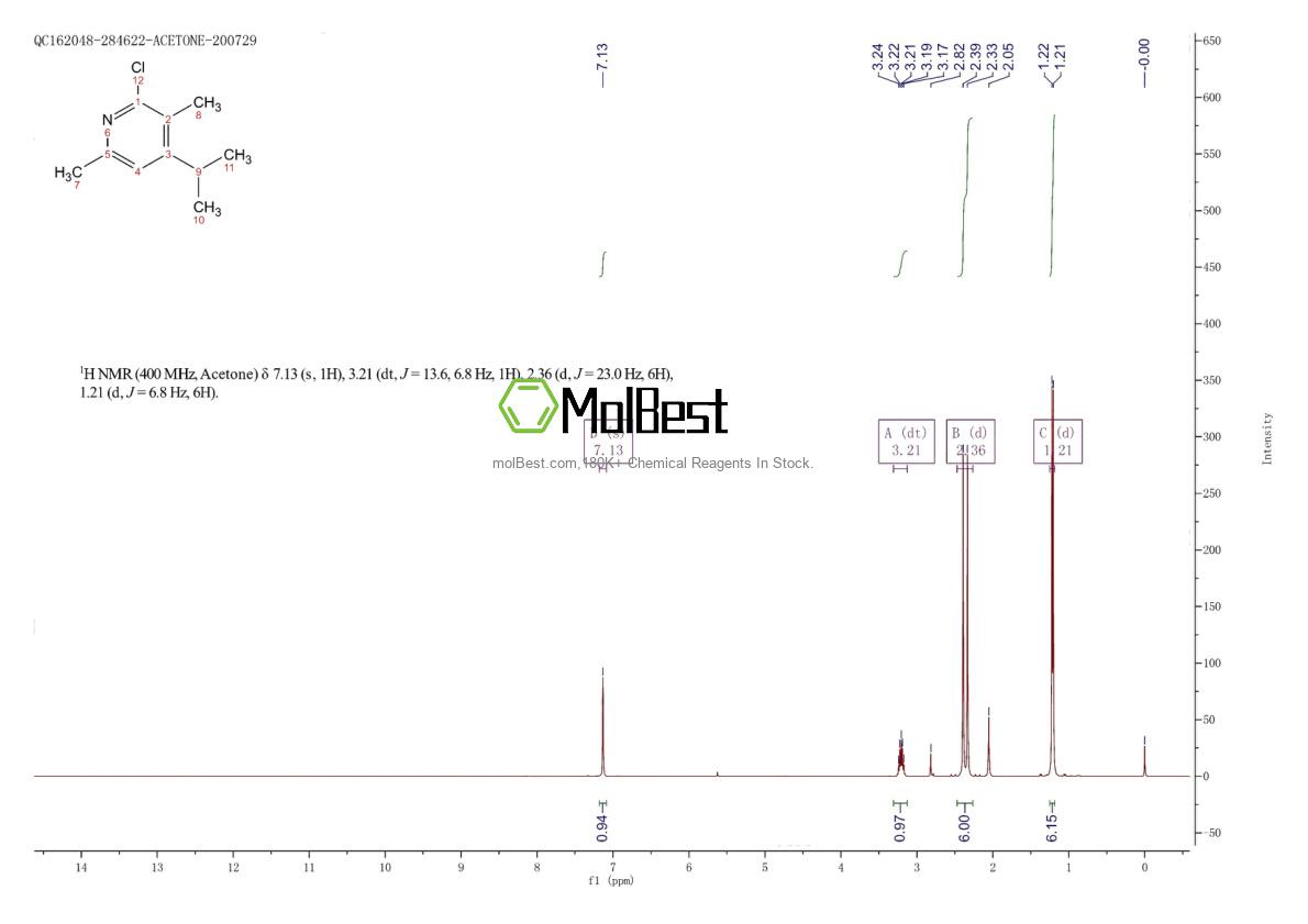 2682114-40-3 fiziksel numune test spektrumu (NMR)