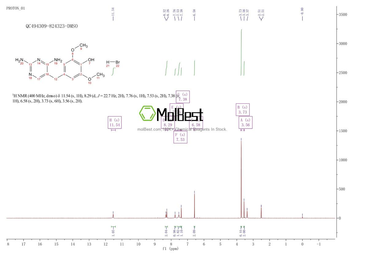2682114-46-9 fiziksel numune test spektrumu (NMR)