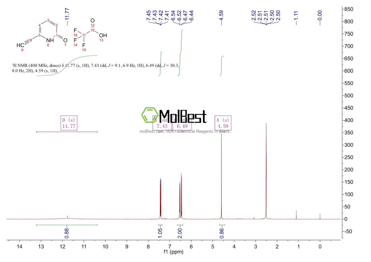 Physical sample testing spectrum (NMR) of 2682114-57-2