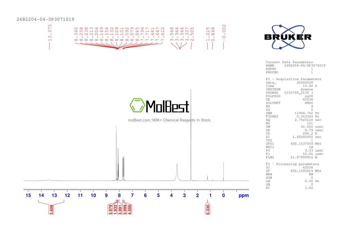 Physical sample testing spectrum (NMR) of 2682204-04-0