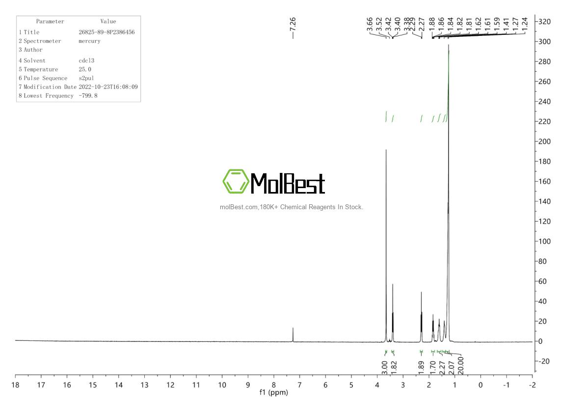 Physical sample testing spectrum (NMR) of 26825-89-8