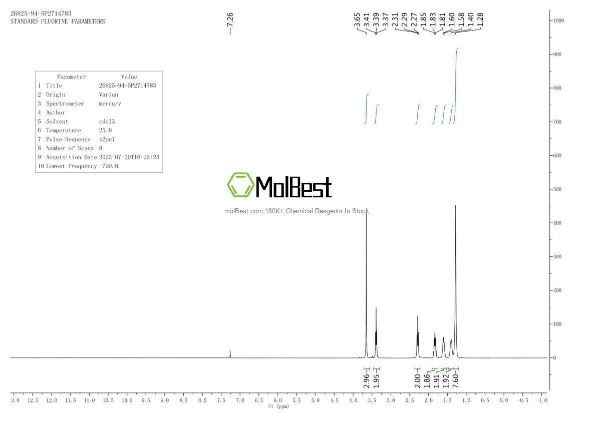 Physical sample testing spectrum (NMR) of 26825-94-5