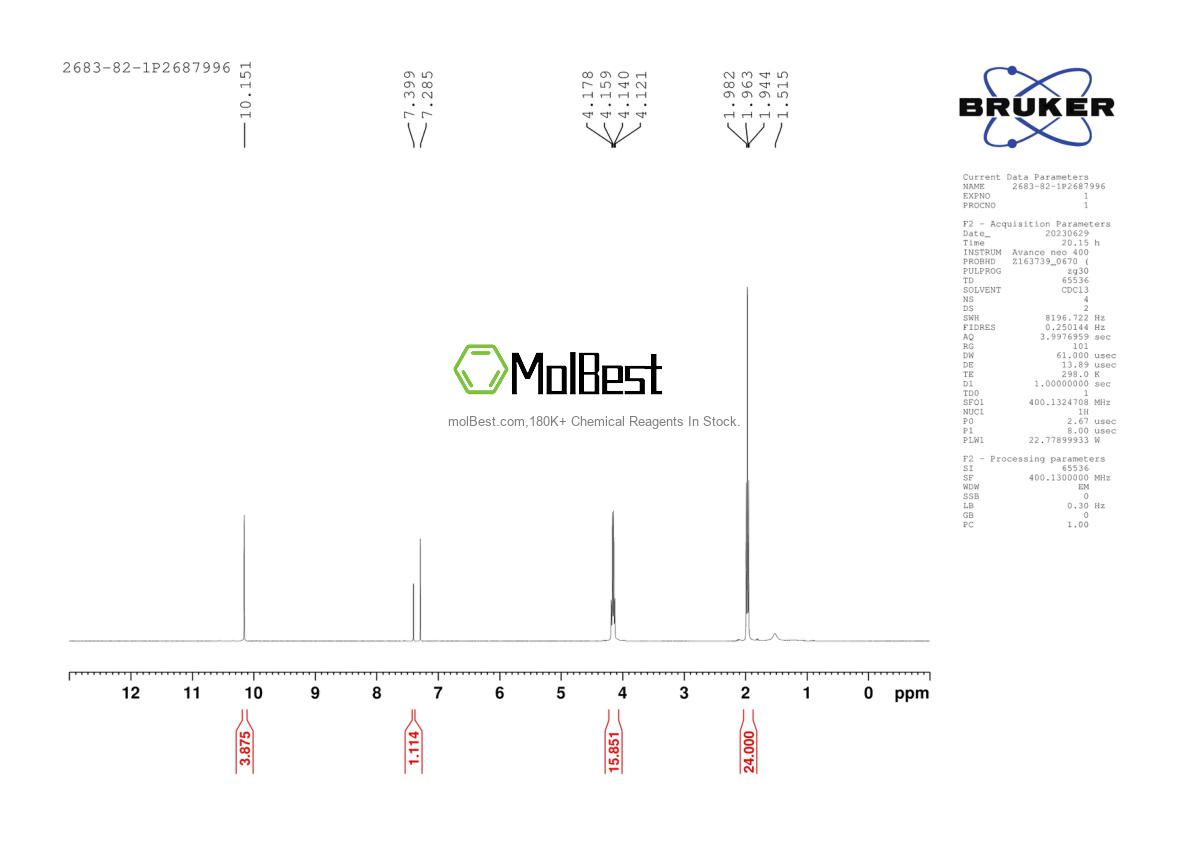 Physical sample testing spectrum (NMR) of 2683-82-1
