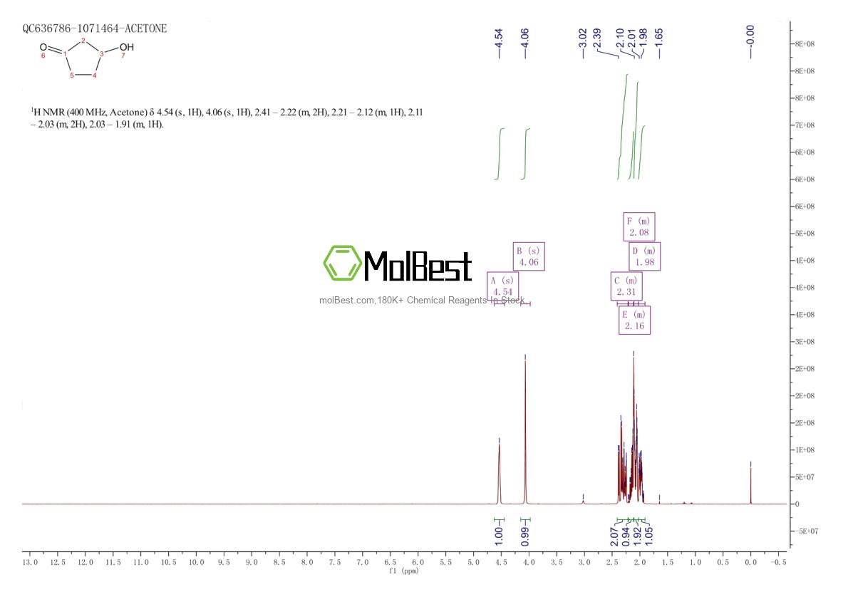 26831-63-0 fiziksel numune test spektrumu (NMR)