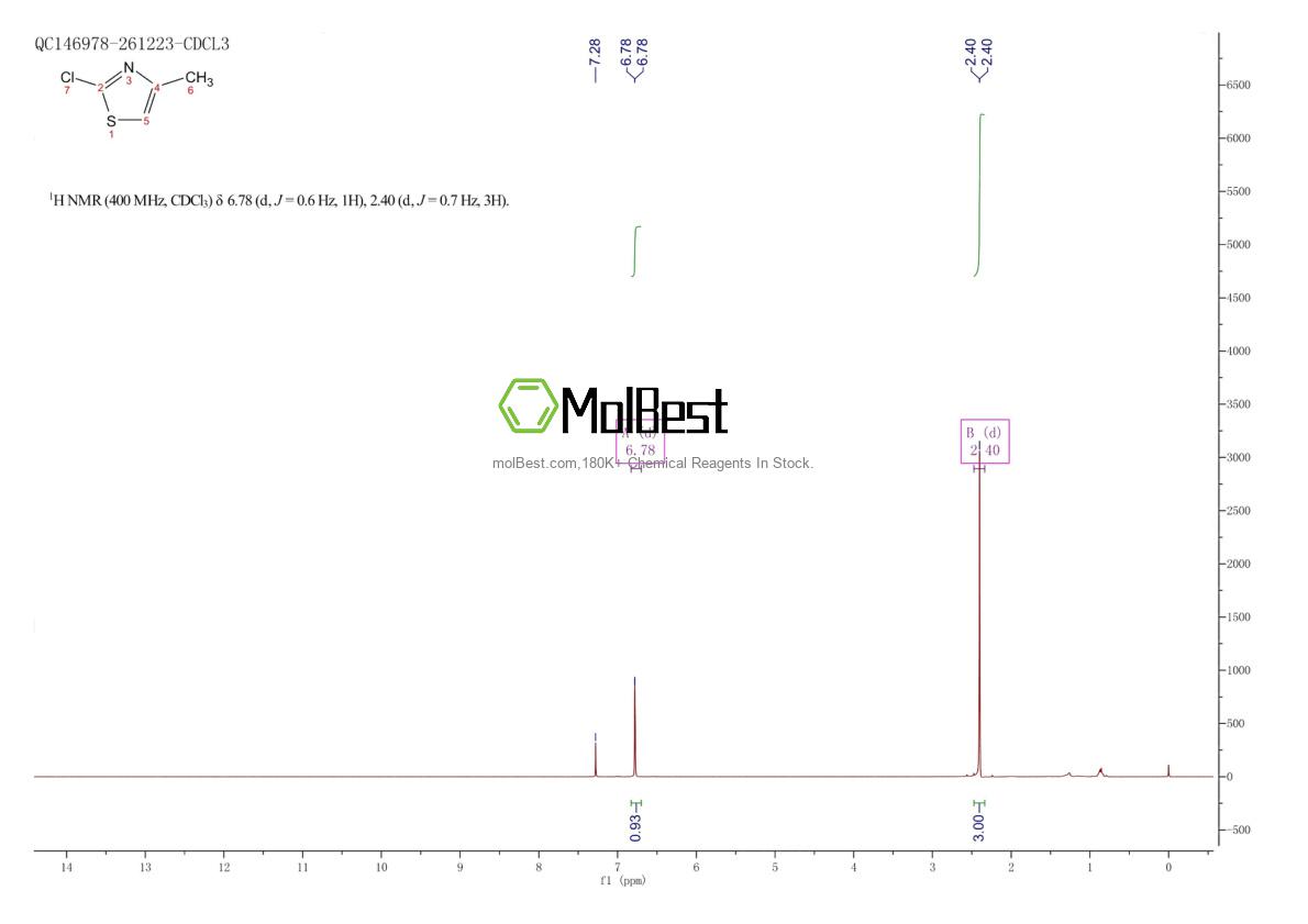 26847-01-8 fiziksel numune test spektrumu (NMR)