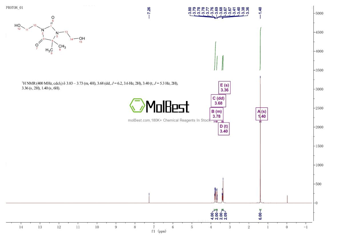 Espectro de teste de amostra física (NMR) de 26850-24-8