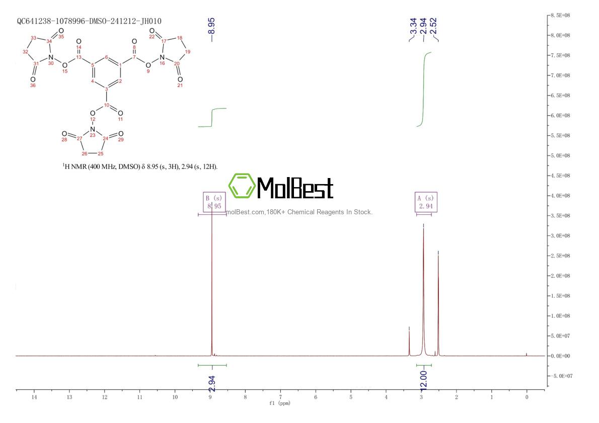 Espectro de teste de amostra física (NMR) de 268539-19-1