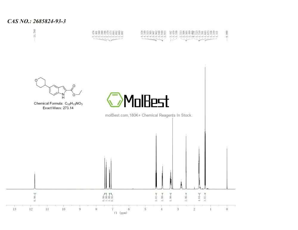 2685824-93-3 fiziksel numune test spektrumu (NMR)