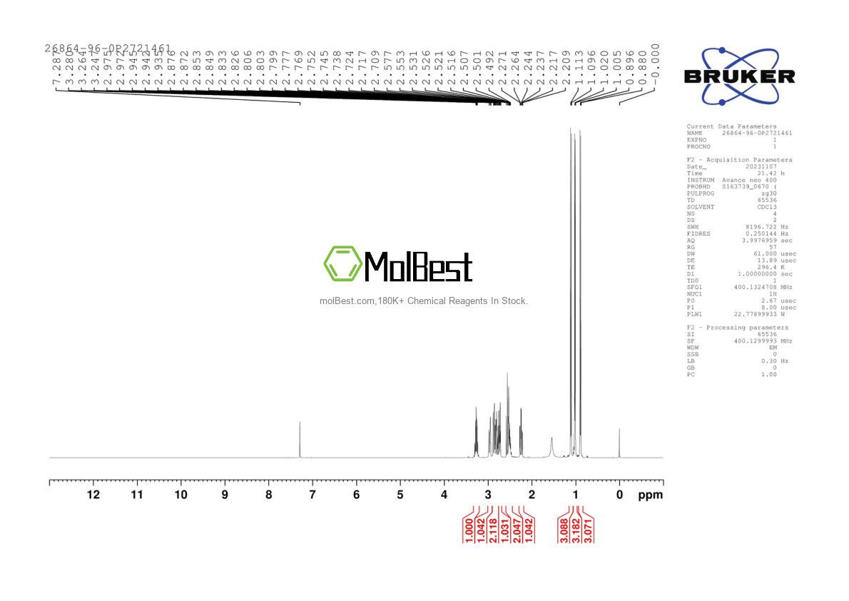 Physical sample testing spectrum (NMR) of 26864-96-0