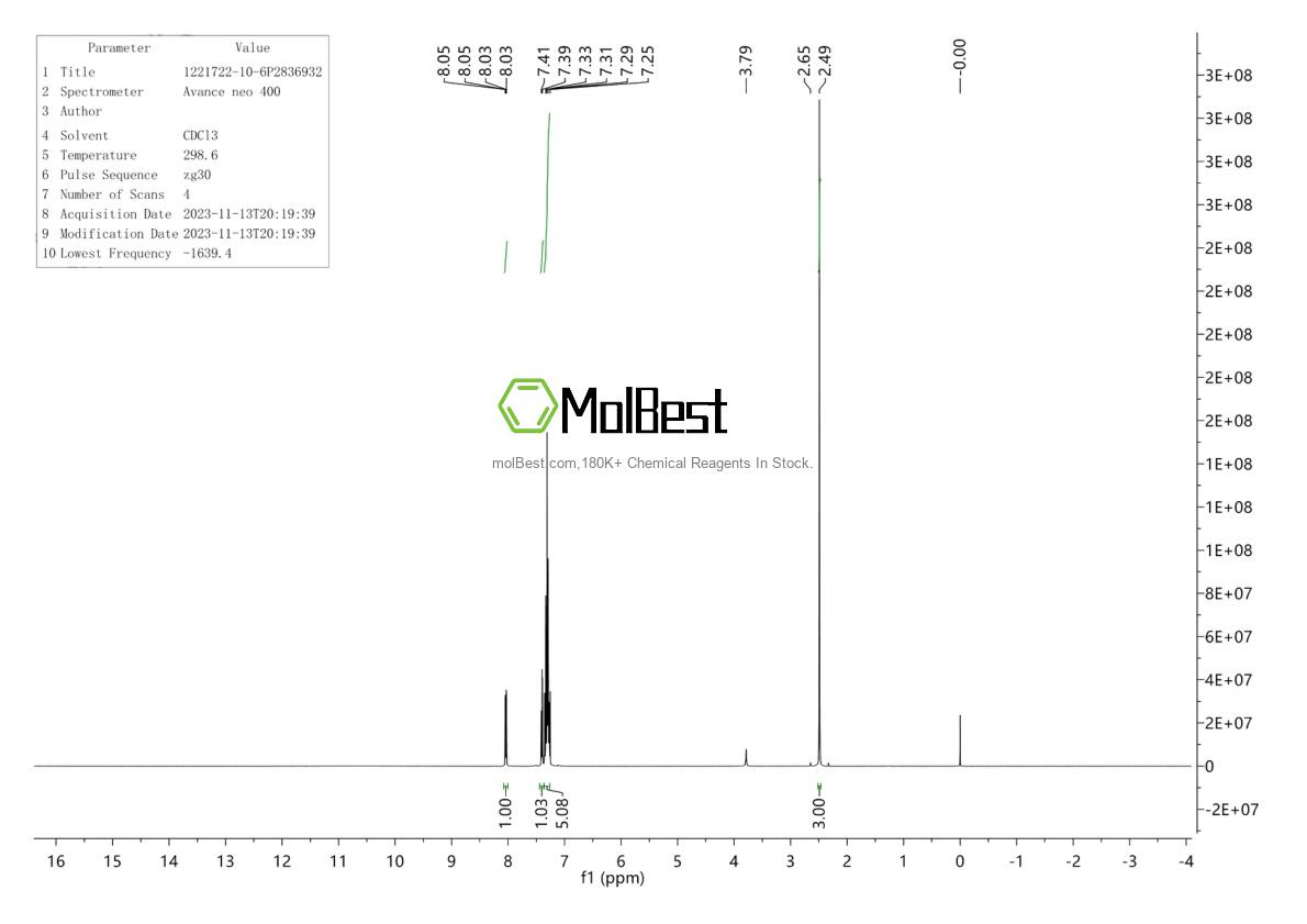 Physical sample testing spectrum (NMR) of 2687-43-6