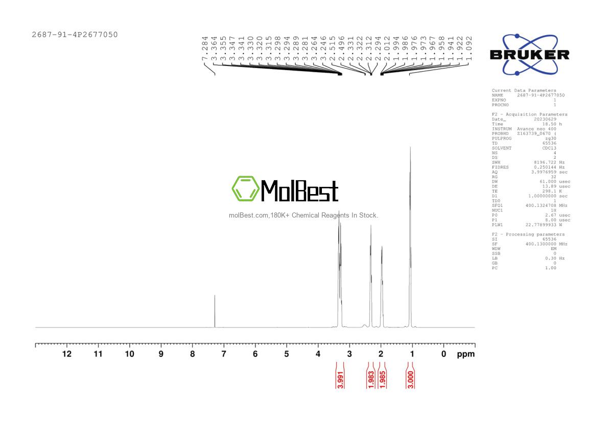 Physical sample testing spectrum (NMR) of 2687-91-4