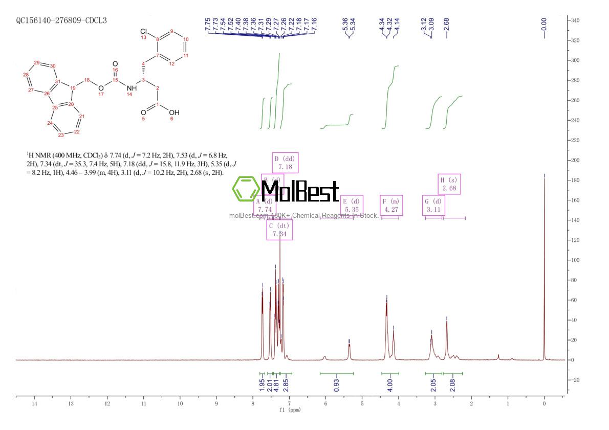 268734-29-8 fiziksel numune test spektrumu (NMR)