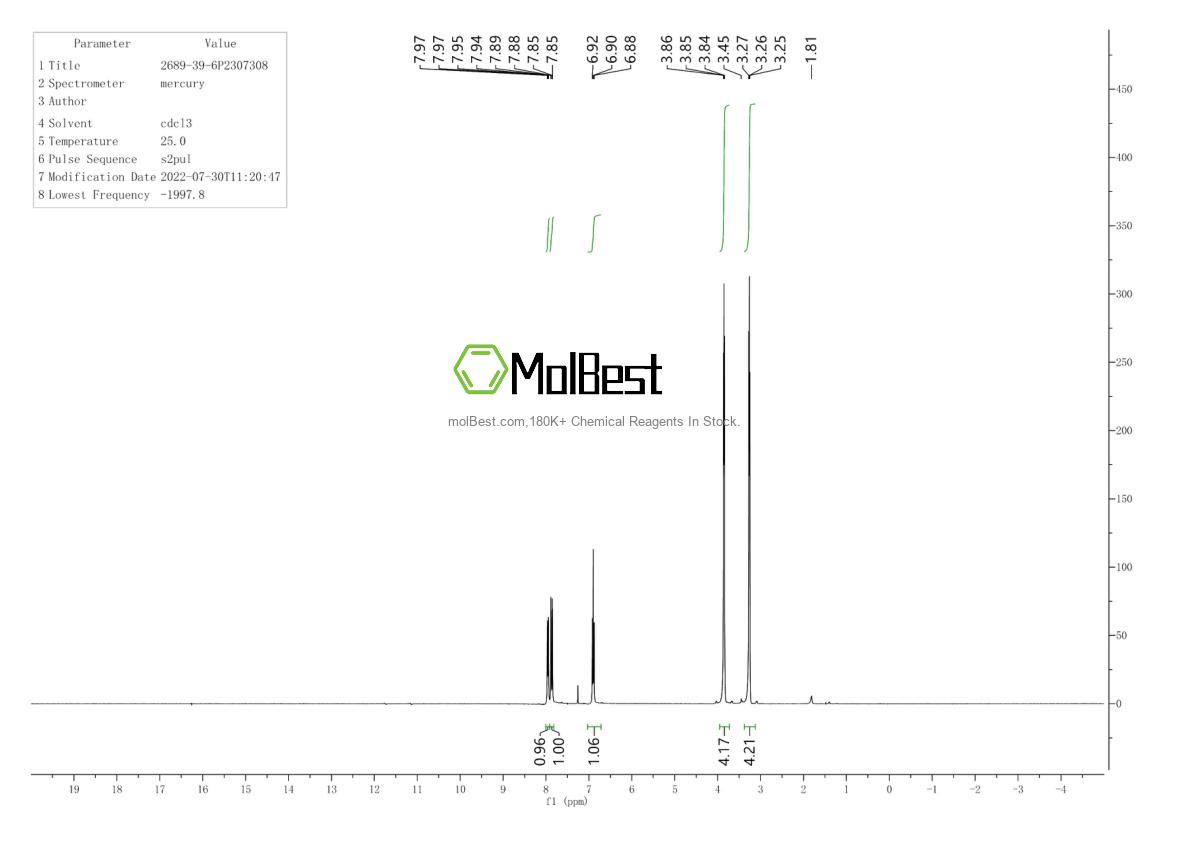 Physical sample testing spectrum (NMR) of 2689-39-6