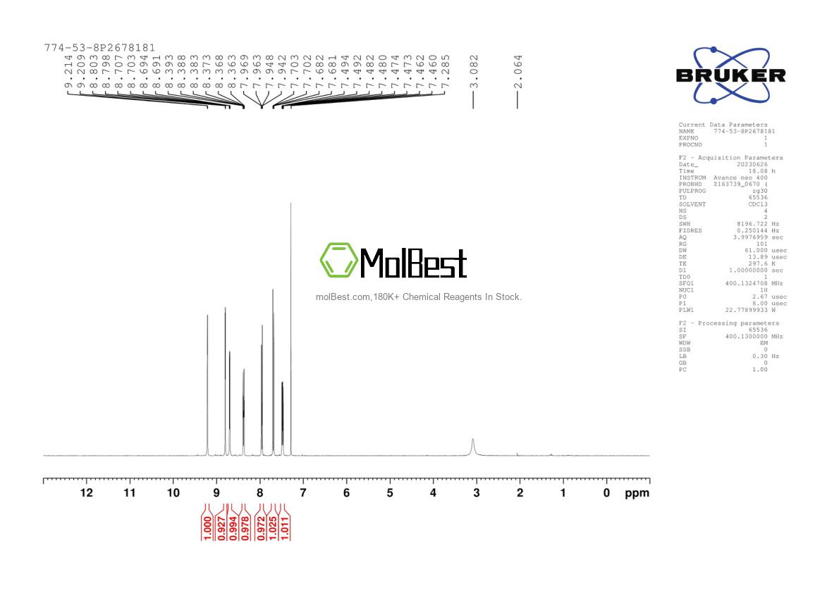 Physical sample testing spectrum (NMR) of 2689-68-1