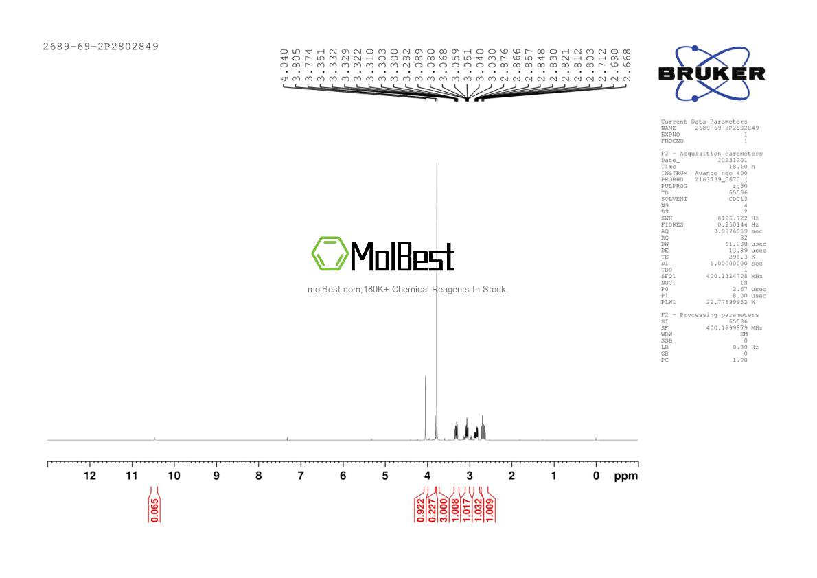 Physical sample testing spectrum (NMR) of 2689-69-2