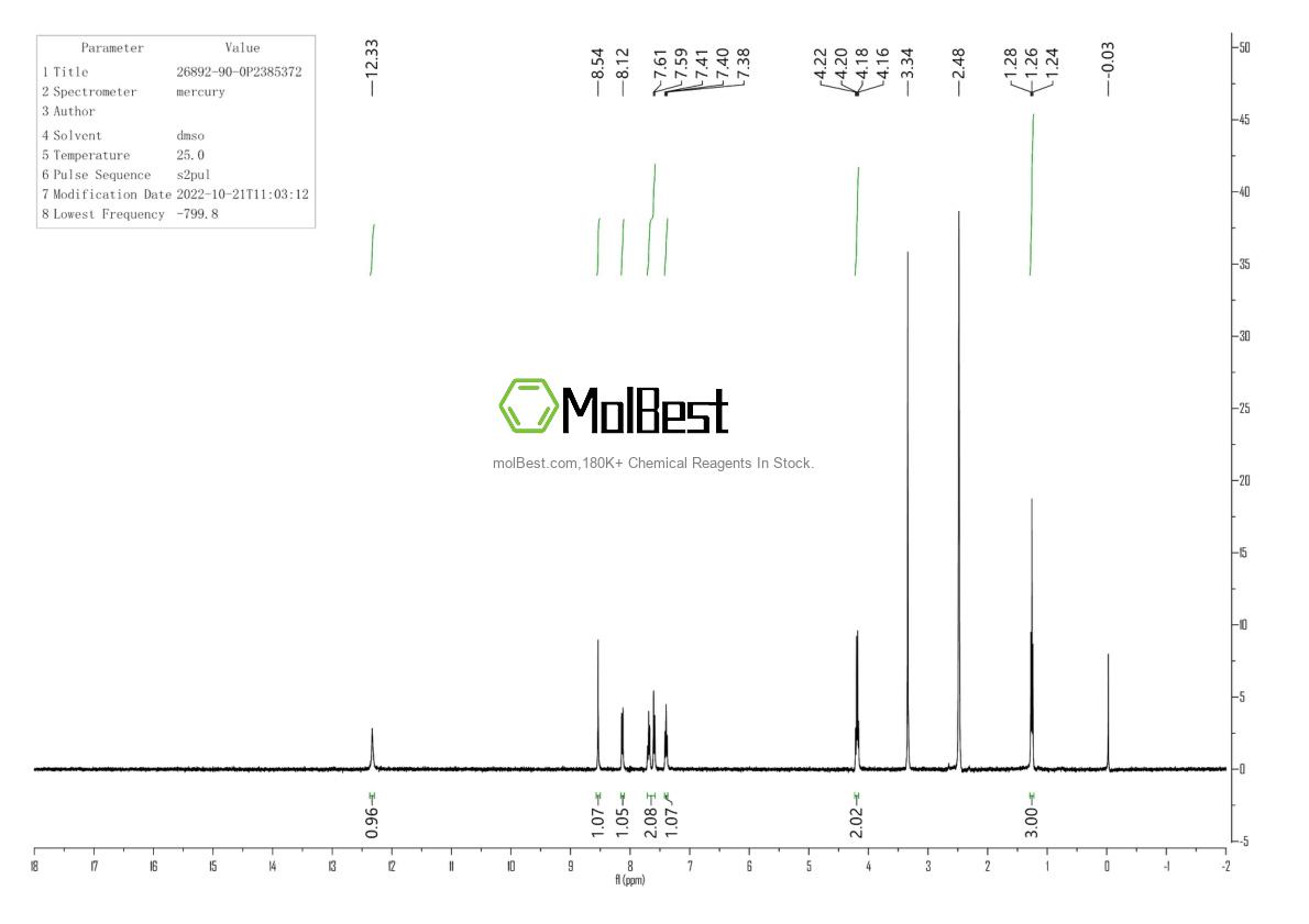 Physical sample testing spectrum (NMR) of 26892-90-0