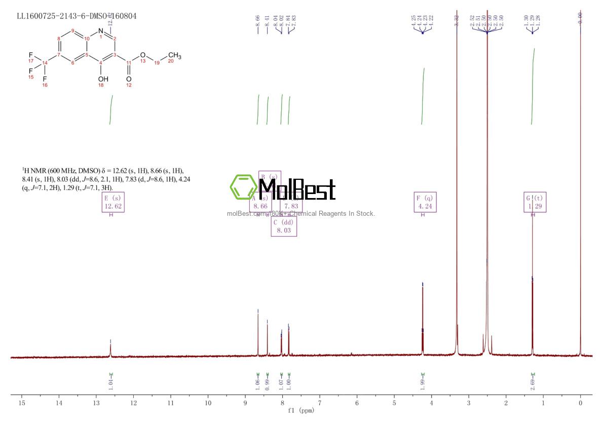 26893-12-9 fiziksel numune test spektrumu (NMR)