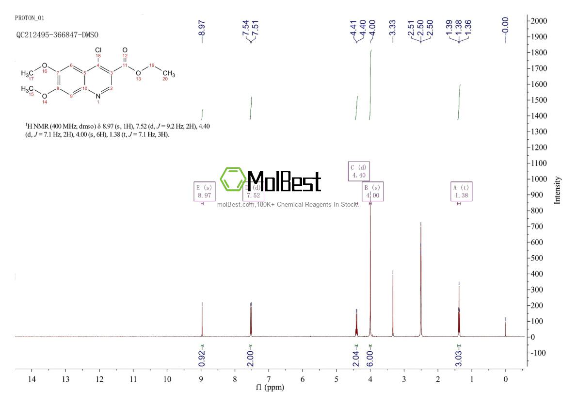 Espectro de teste de amostra física (NMR) de 26893-14-1
