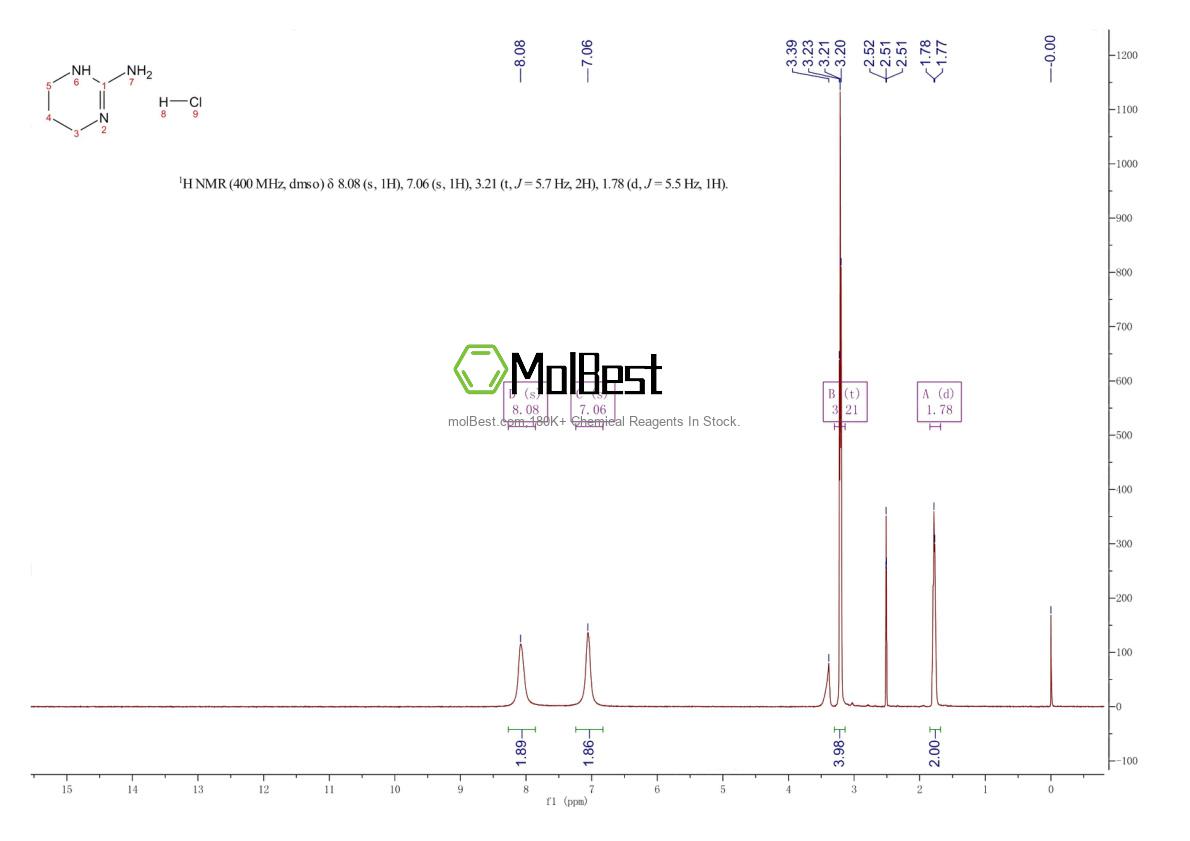 26893-39-0 fiziksel numune test spektrumu (NMR)