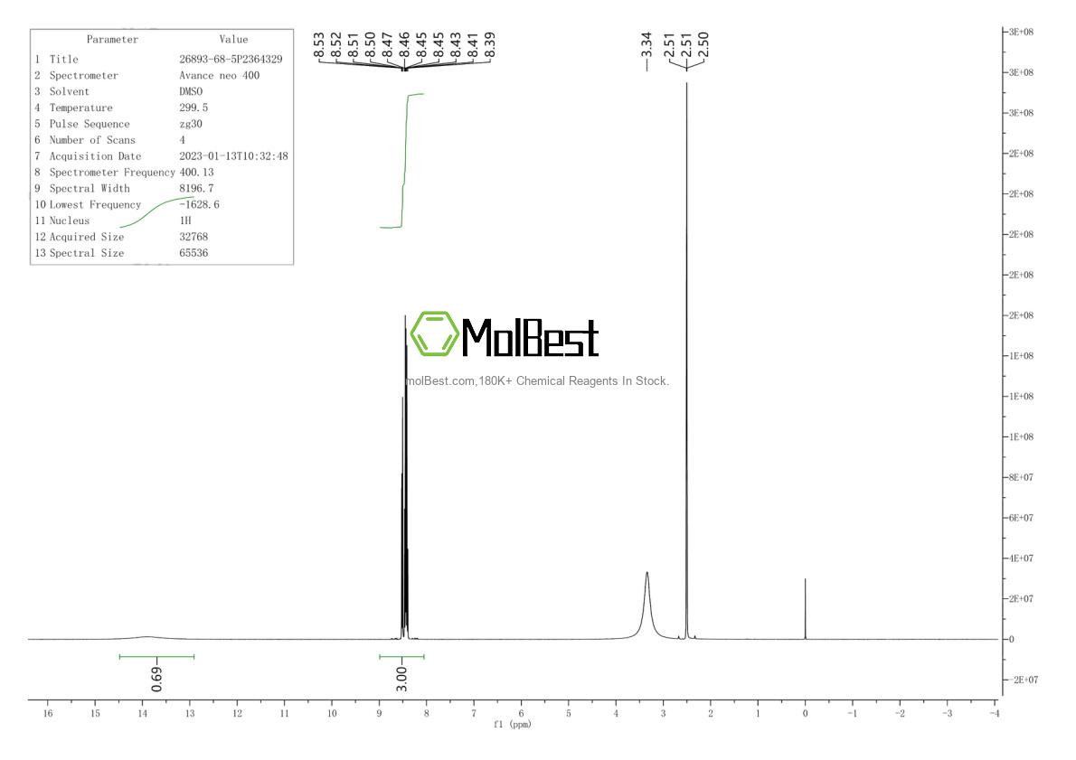 26893-68-5 fiziksel numune test spektrumu (NMR)