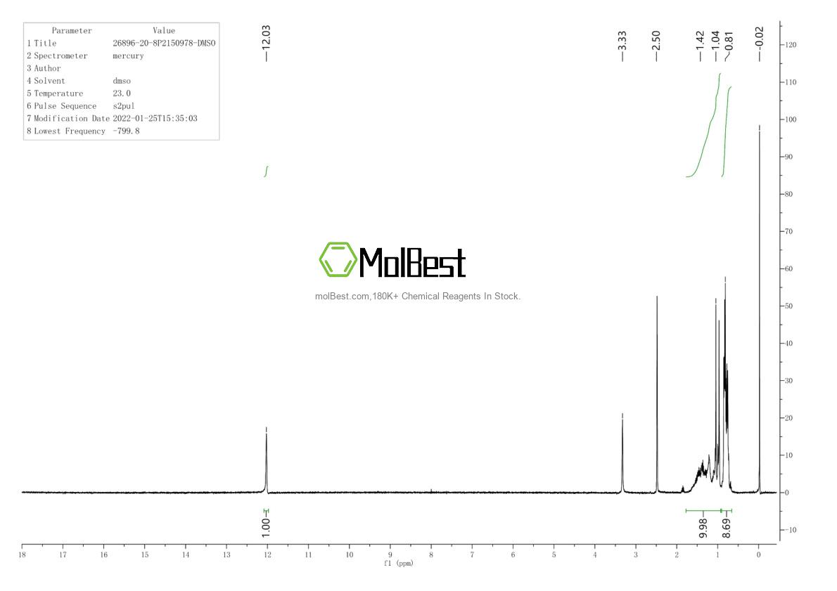 26896-20-8 fiziksel numune test spektrumu (NMR)