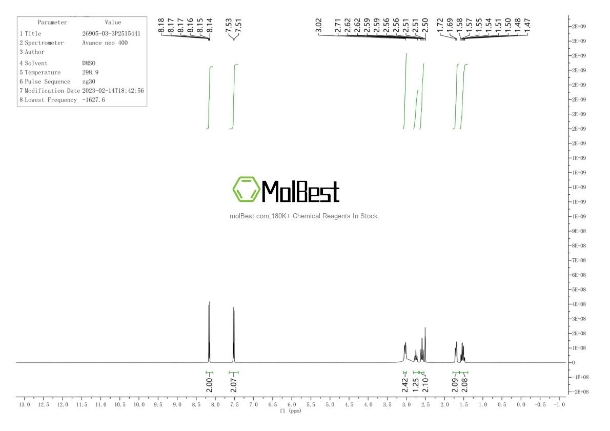 Spektrum pengujian sampel fisik (NMR) 26905-03-3