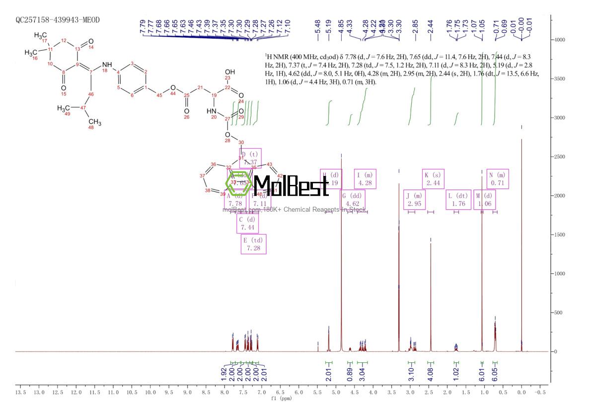 269066-08-2 fiziksel numune test spektrumu (NMR)