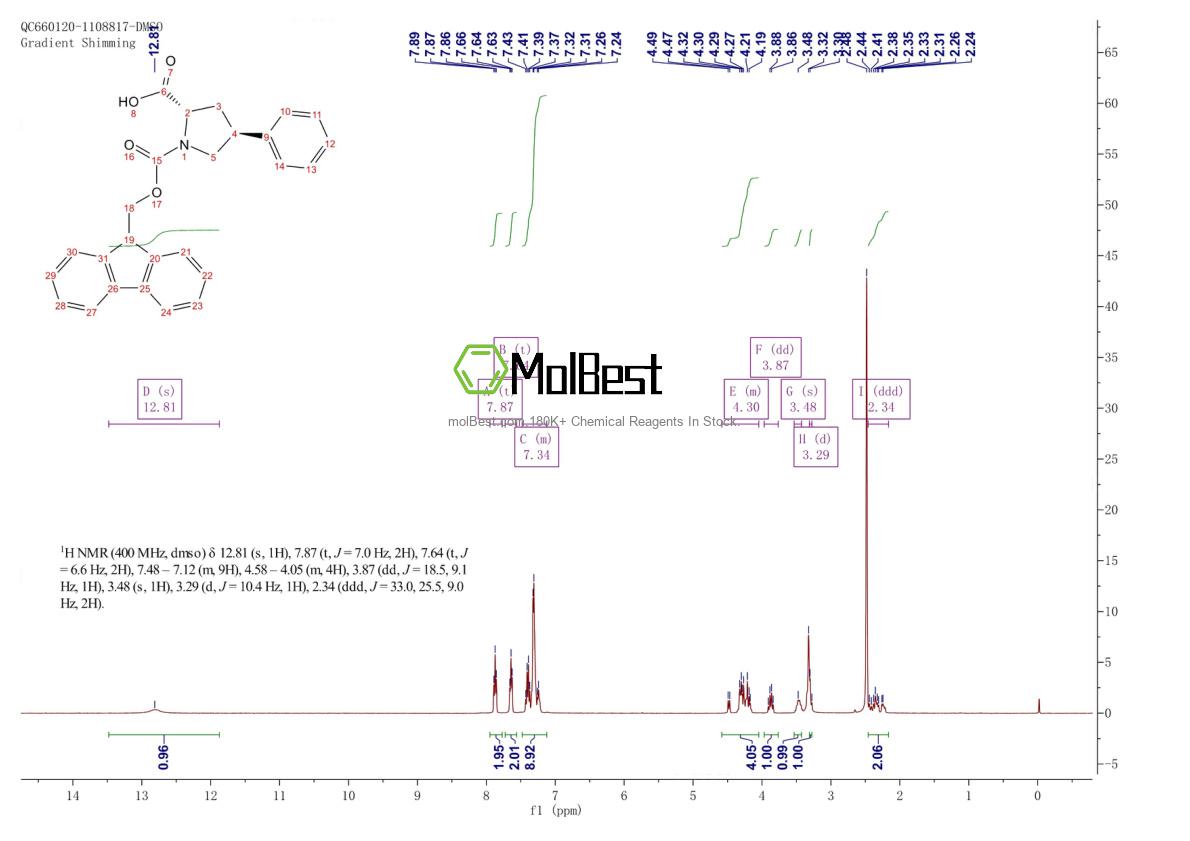 269078-71-9 fiziksel numune test spektrumu (NMR)