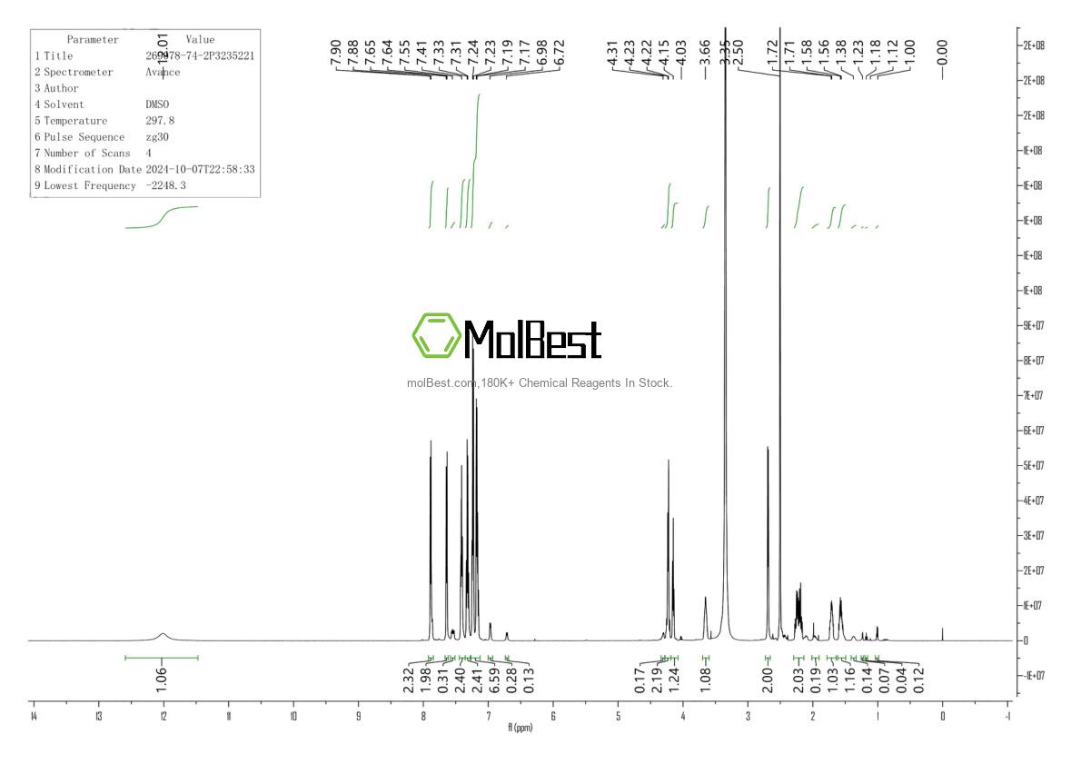 269078-74-2 fiziksel numune test spektrumu (NMR)