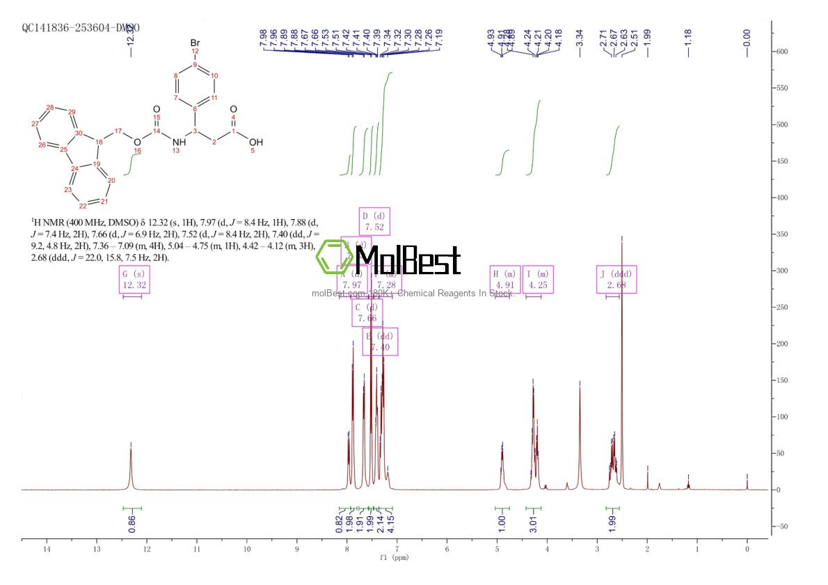 269078-76-4 fiziksel numune test spektrumu (NMR)