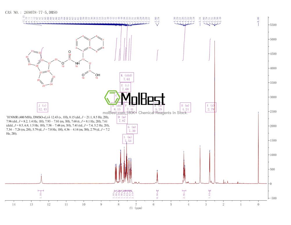 269078-77-5 fiziksel numune test spektrumu (NMR)